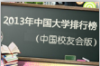 2015年开元网站登录入口排行榜