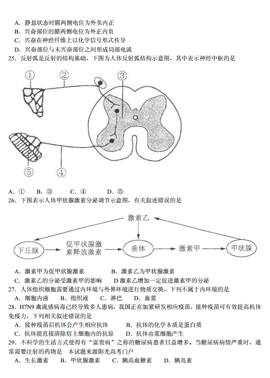 2014年江苏小高考生物考试试题答案下载