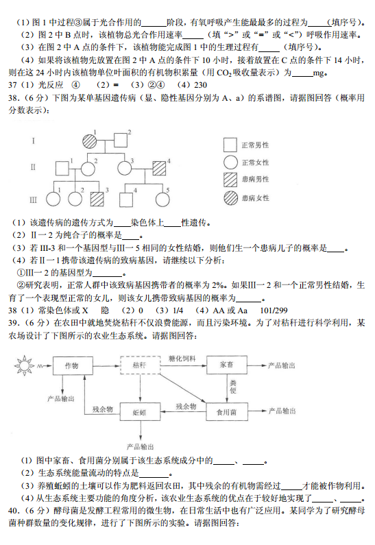 2014年江苏小高考生物考试试题答案下载