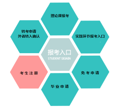 辽宁省高等教育自学考试网上服务平台