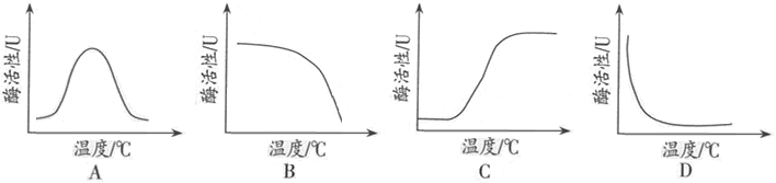 2014年6月广东学业水平测试试题 广东高中学业水平考试生物答案