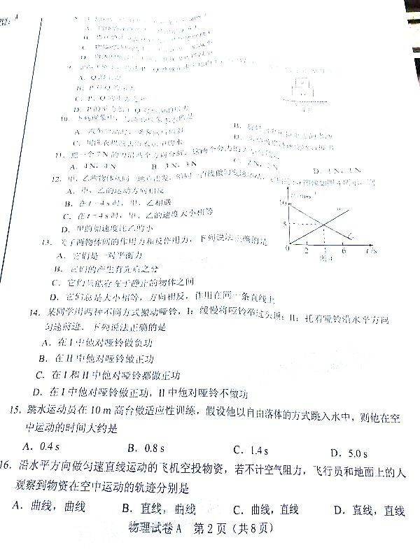 2016广东学业水平测试物理答案2016年6月广东省普通高中学业水平考试物理试题